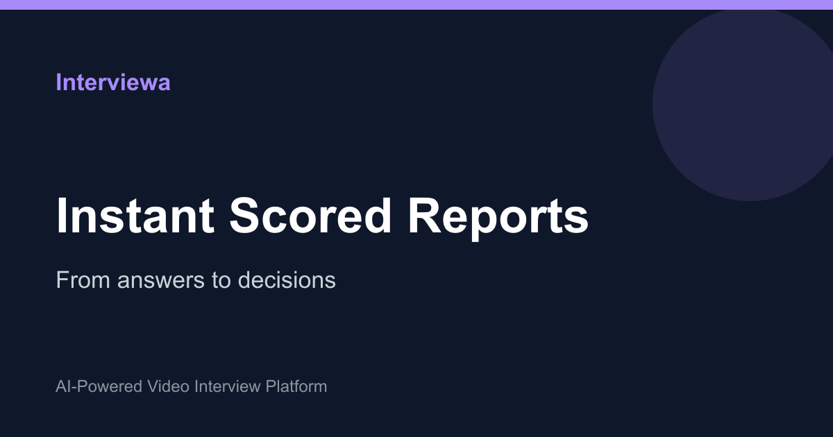 Instant Scored Reports — Interviewa