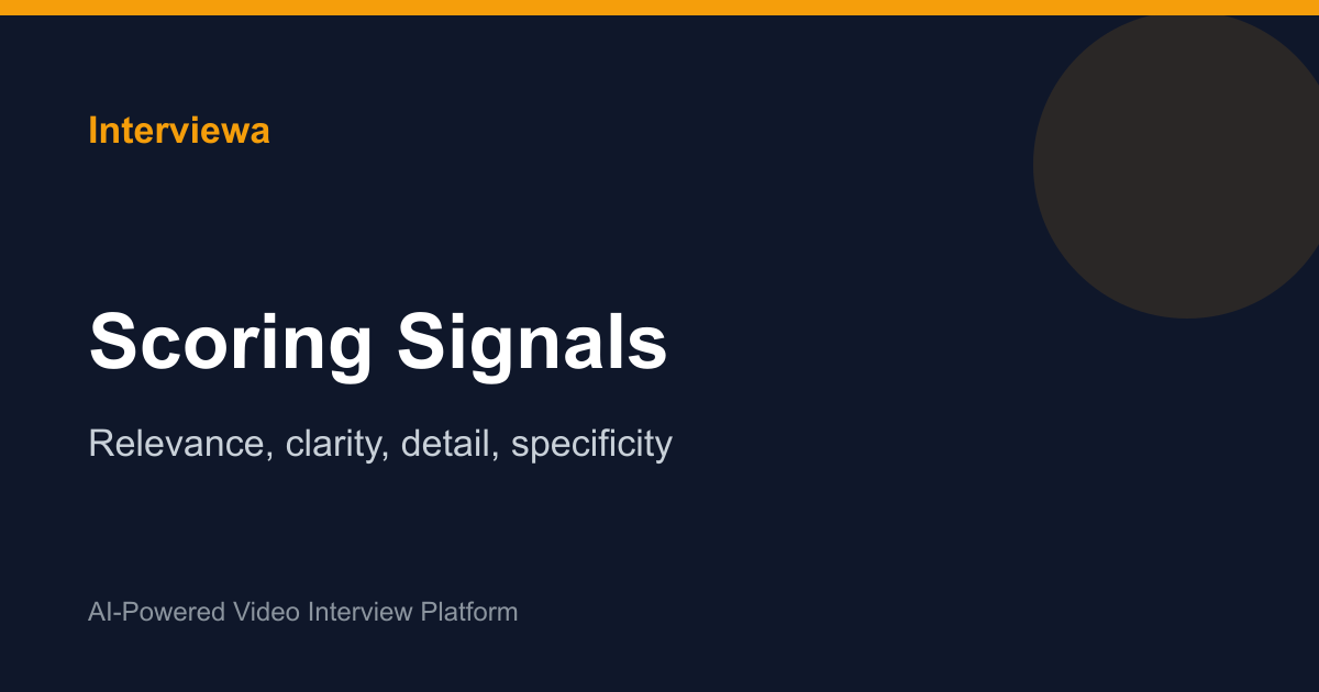 Scoring Signals — Interviewa
